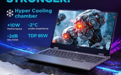Lenovo Legion Meluncurkan Kekuatan Gaming Generasi Berikutnya di CES 2025